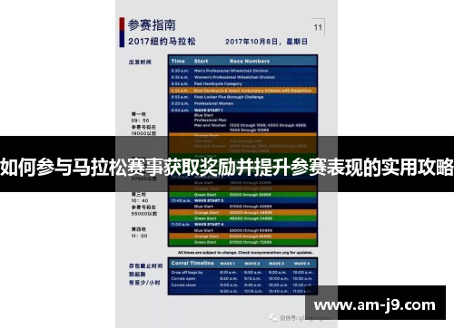 如何参与马拉松赛事获取奖励并提升参赛表现的实用攻略 如何参与马拉松赛事获取奖励并提升参赛表现的实用攻略