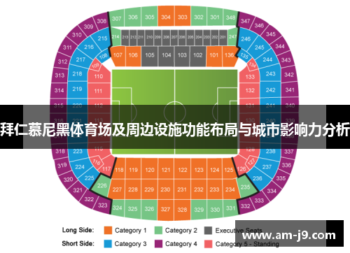 拜仁慕尼黑体育场及周边设施功能布局与城市影响力分析 拜仁慕尼黑体育场及周边设施功能布局与城市影响力分析