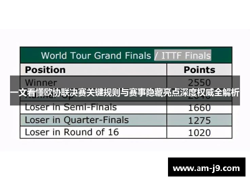 一文看懂欧协联决赛关键规则与赛事隐藏亮点深度权威全解析