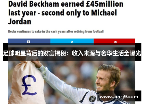 足球明星背后的财富揭秘：收入来源与奢华生活全曝光