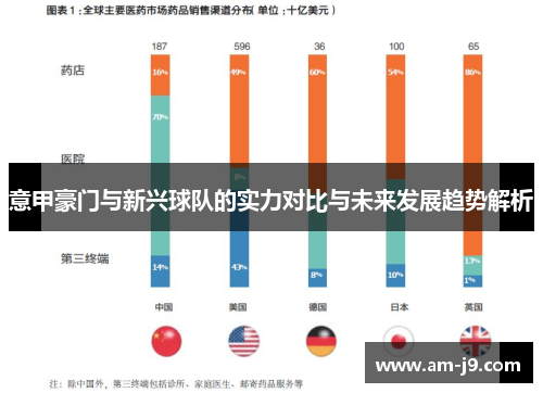 意甲豪门与新兴球队的实力对比与未来发展趋势解析