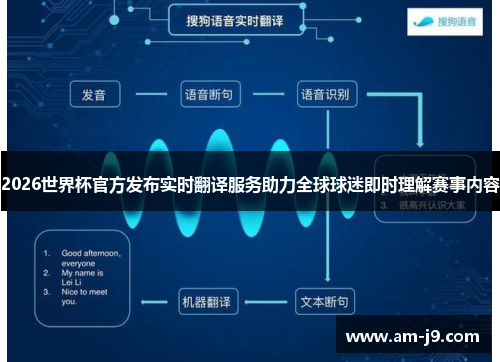 2026世界杯官方发布实时翻译服务助力全球球迷即时理解赛事内容