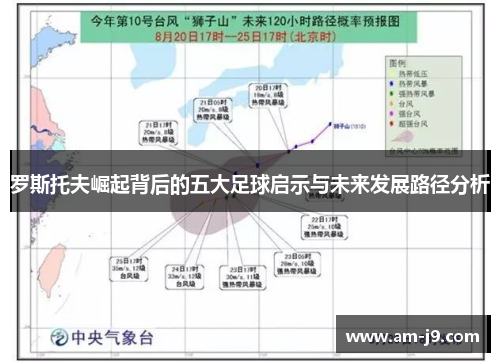 罗斯托夫崛起背后的五大足球启示与未来发展路径分析